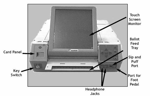 How to Mark Your Optical Scan Ballot