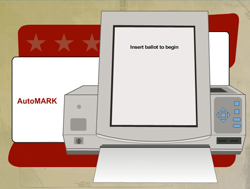 AutoMARK illustration of insert ballot screen