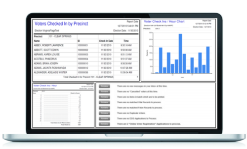 DemTech Advocate Precinct electronic poll boook screen on laptop