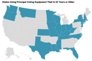 States Using Principal Voting Equipment That Is 10 Years or Older