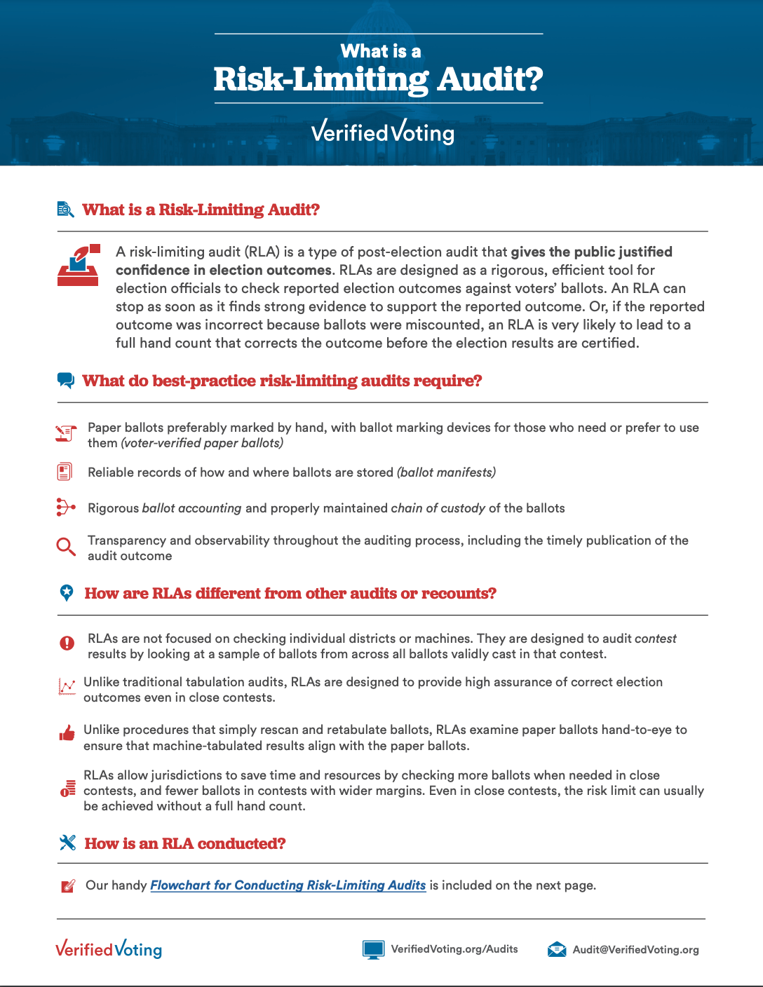 Handout describing risk-limiting audits