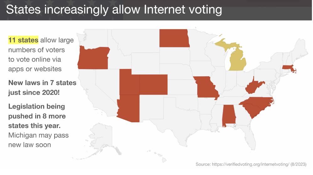States increasingly allow internet voting (map where it is allowed)