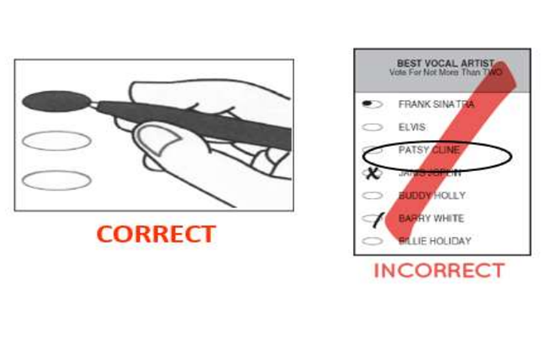 Instructions for marking a ballot: Text reads CORRECT in red, with an image of a pen completely filling in an oval; text reads INCORRECT with an image of a partially filled oval, circled name, X marked inside oval, and slash marked in oval