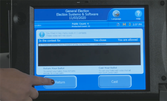 White hand with nail polish presses Return button on blue ballot scanner screen. Screen reads General Election, Election Systems & Software, 11/03/2020 and includes a Return button and a Cast button